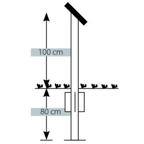 Stander til kortbordskassette - Skr model